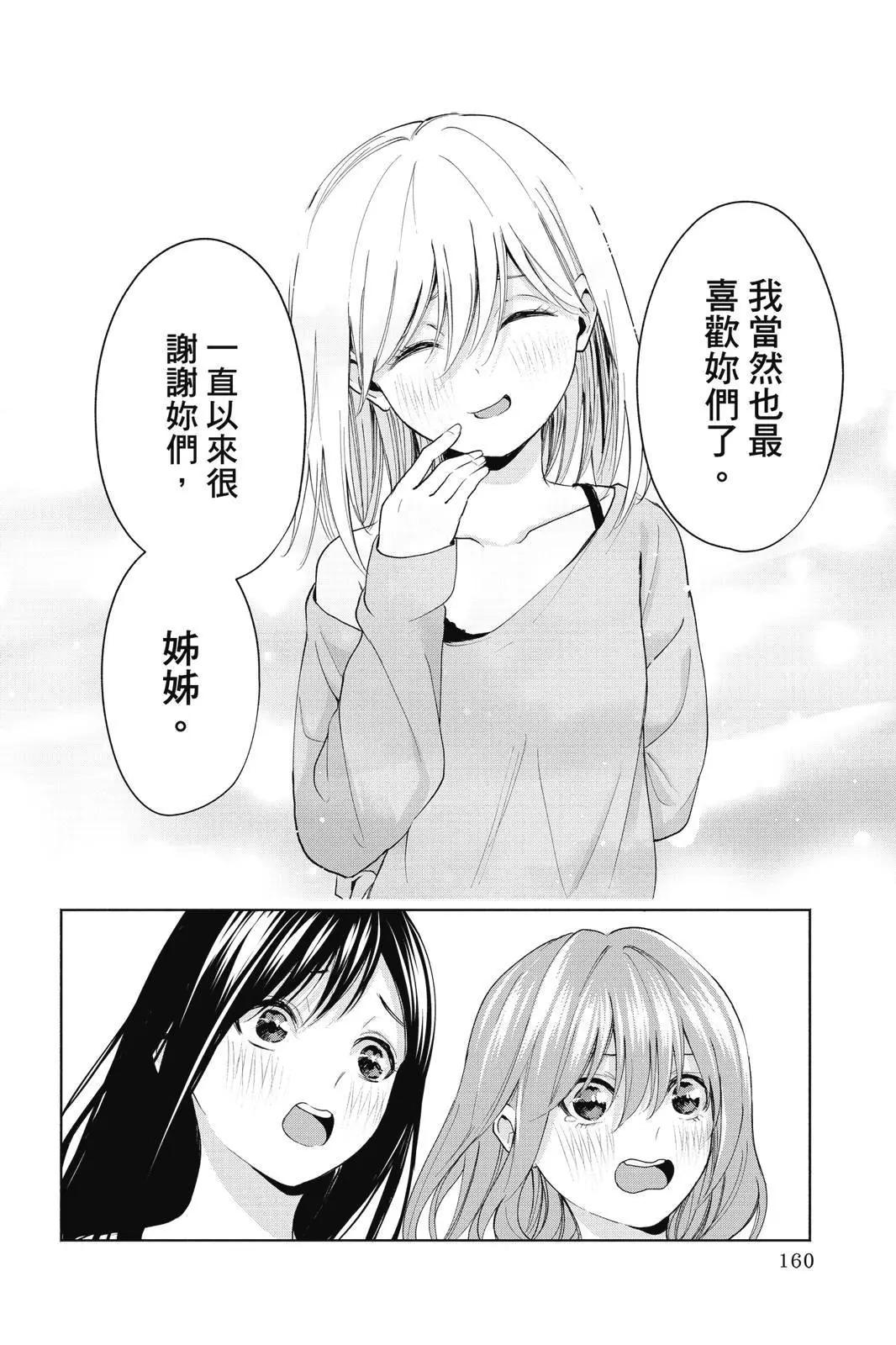 第 162 页