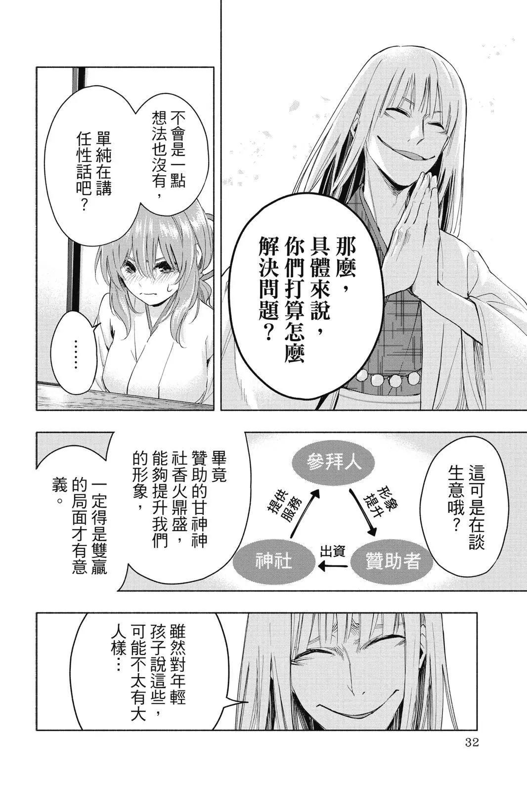 第 34 页