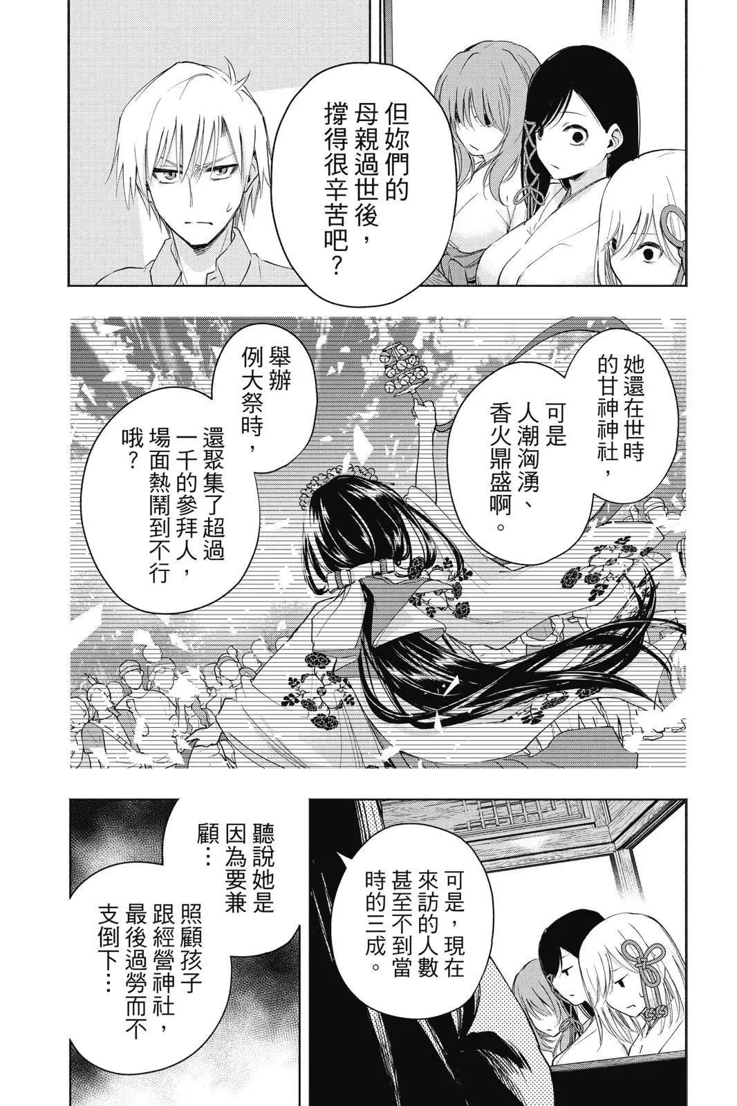 第 35 页