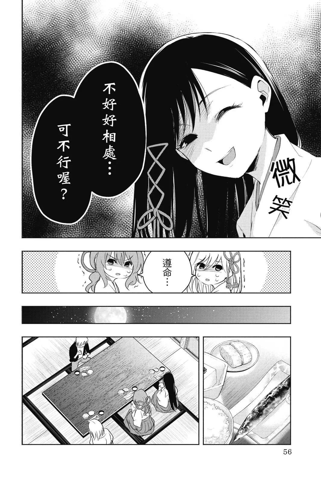 第 58 页