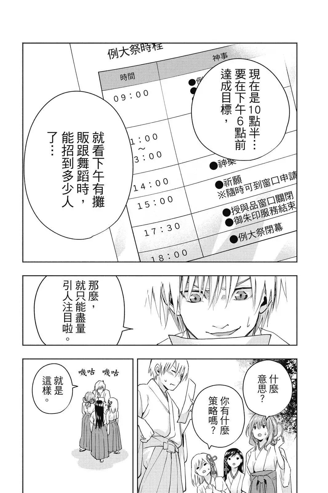 第 92 页