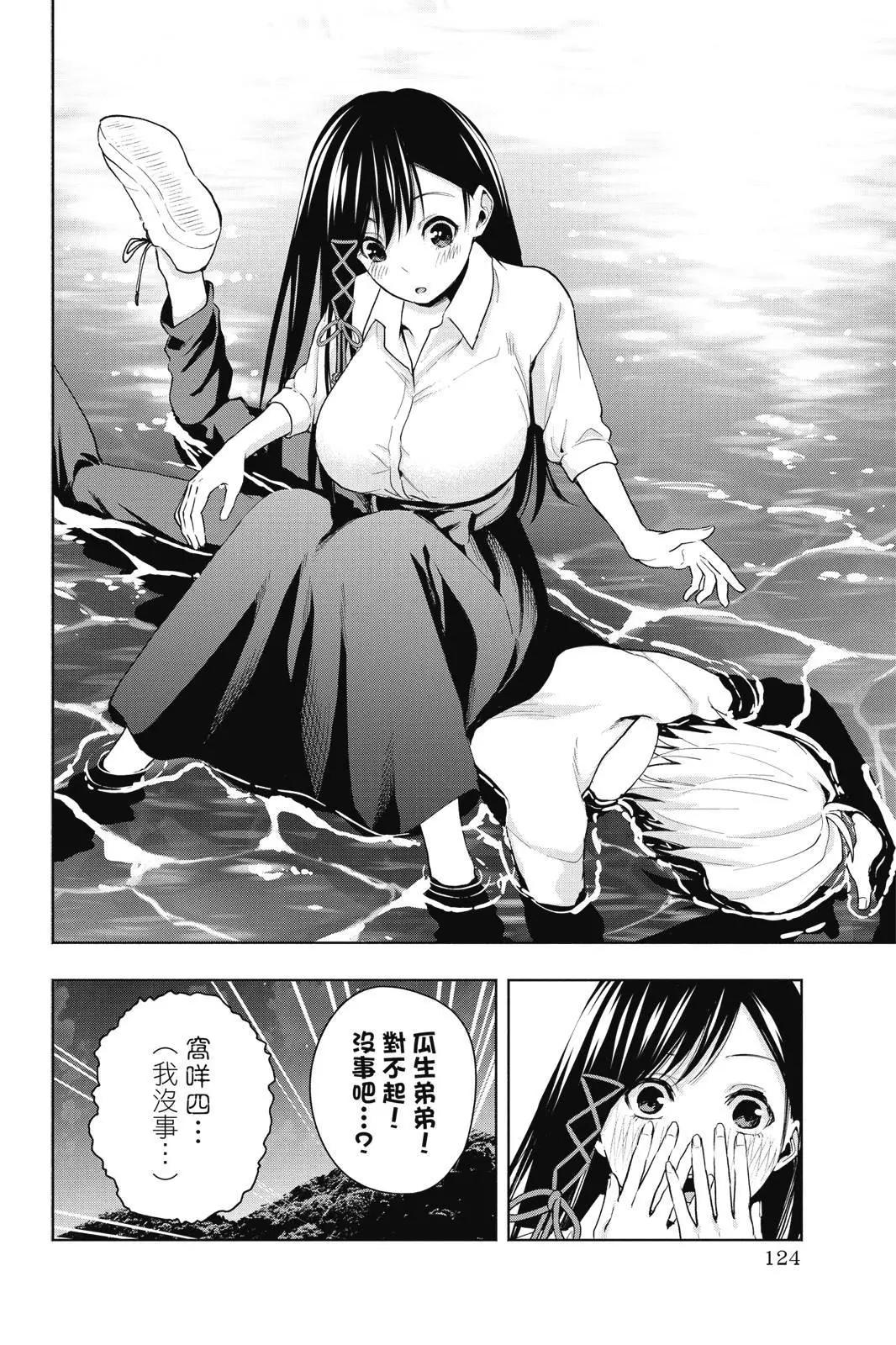 第 126 页
