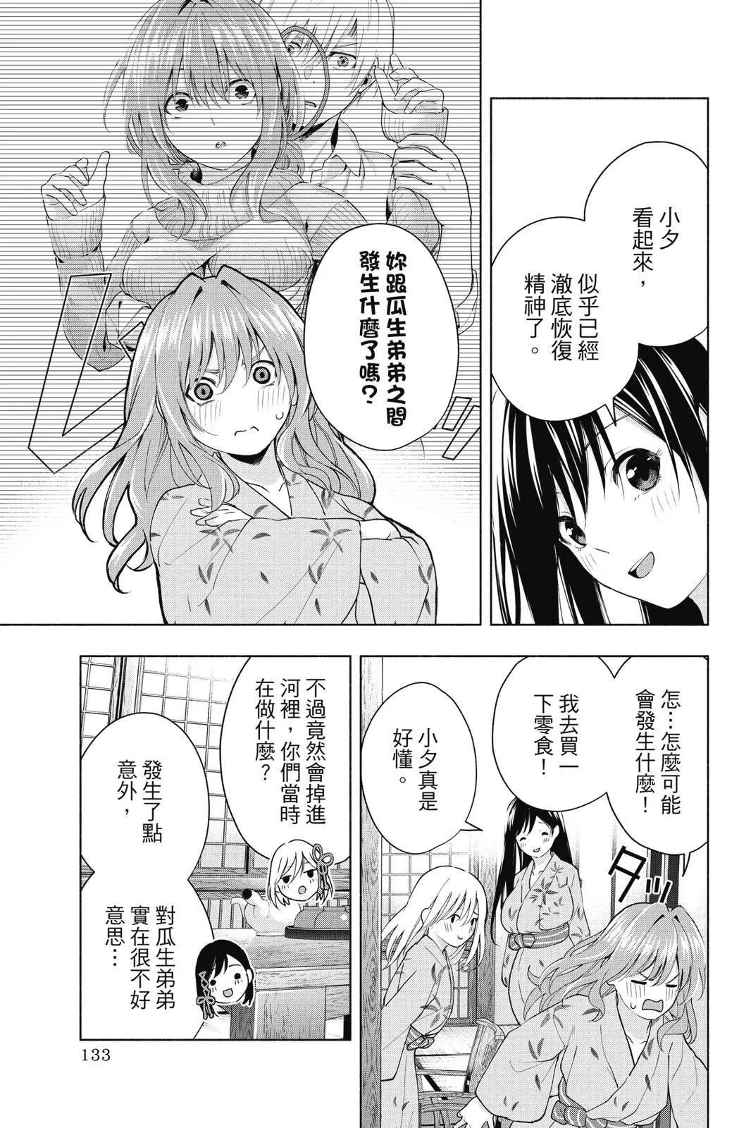 第 135 页