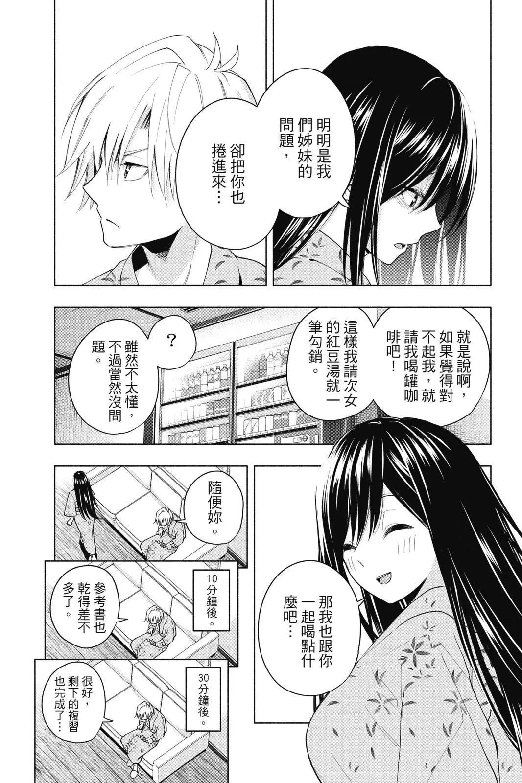 第 143 页
