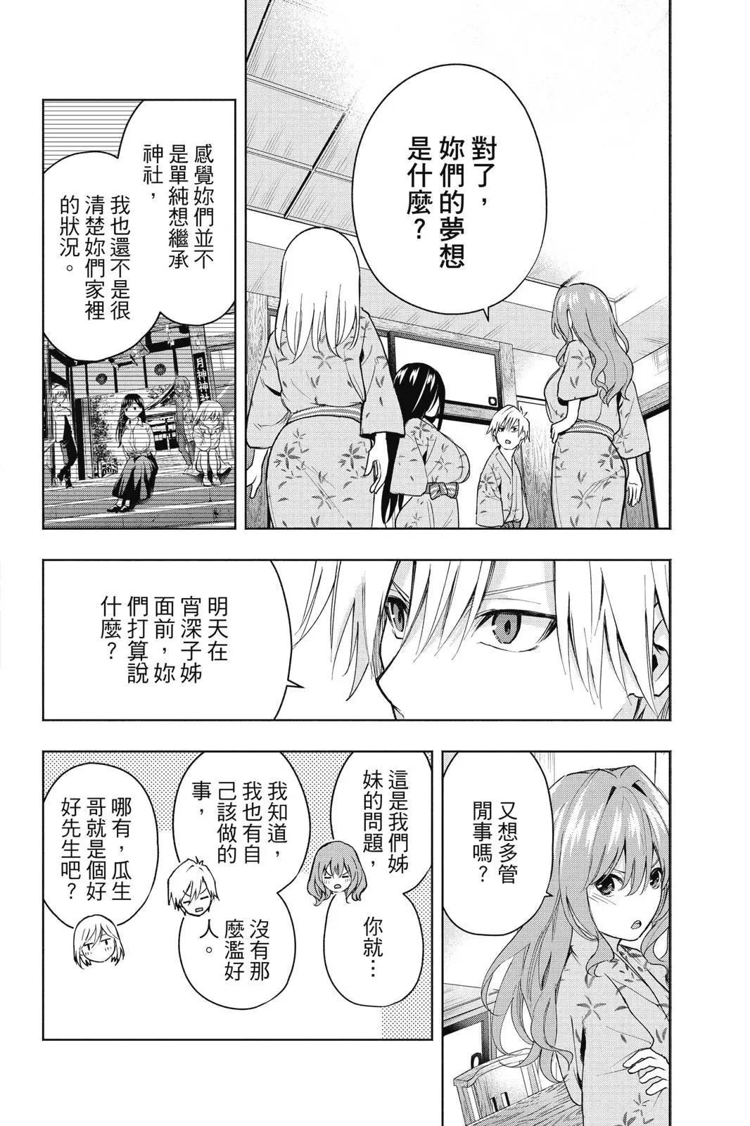 第 156 页