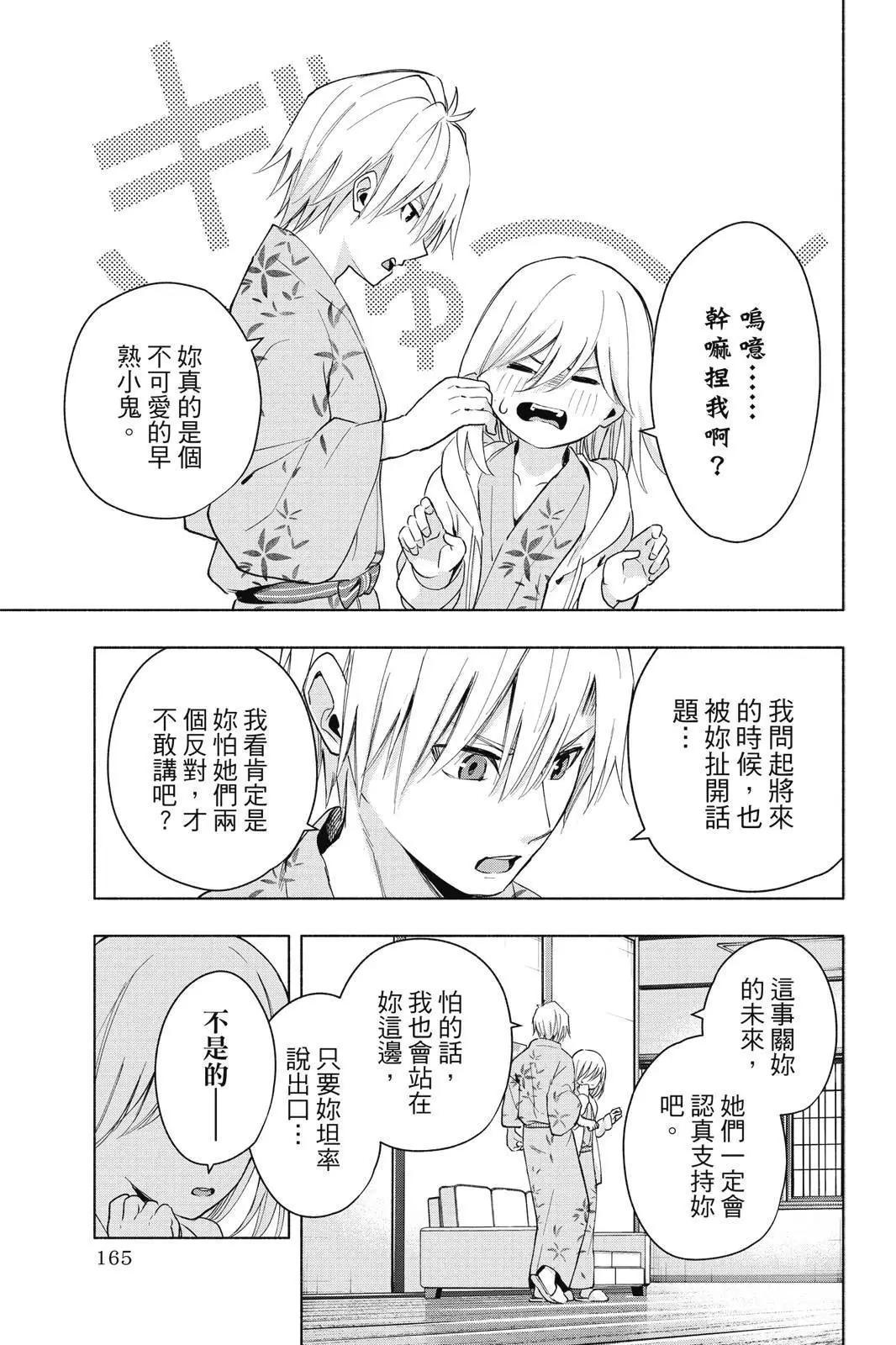 第 167 页
