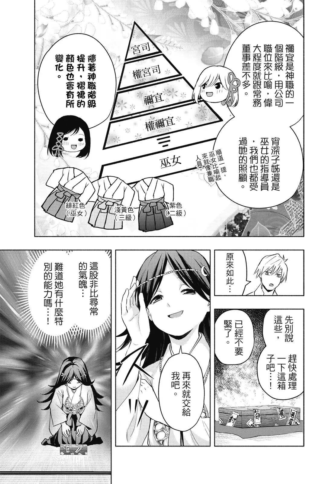 第 29 页