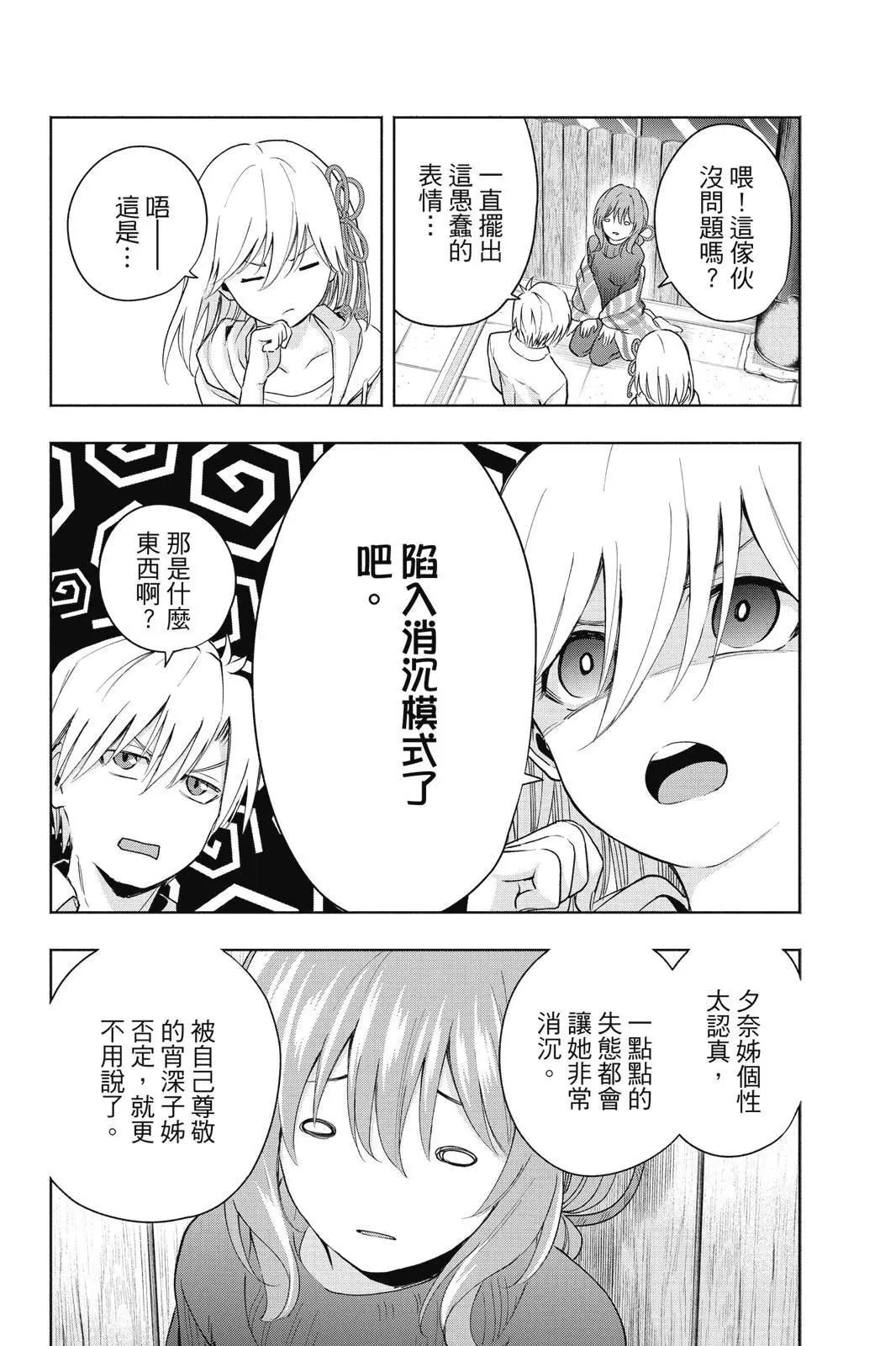 第 68 页