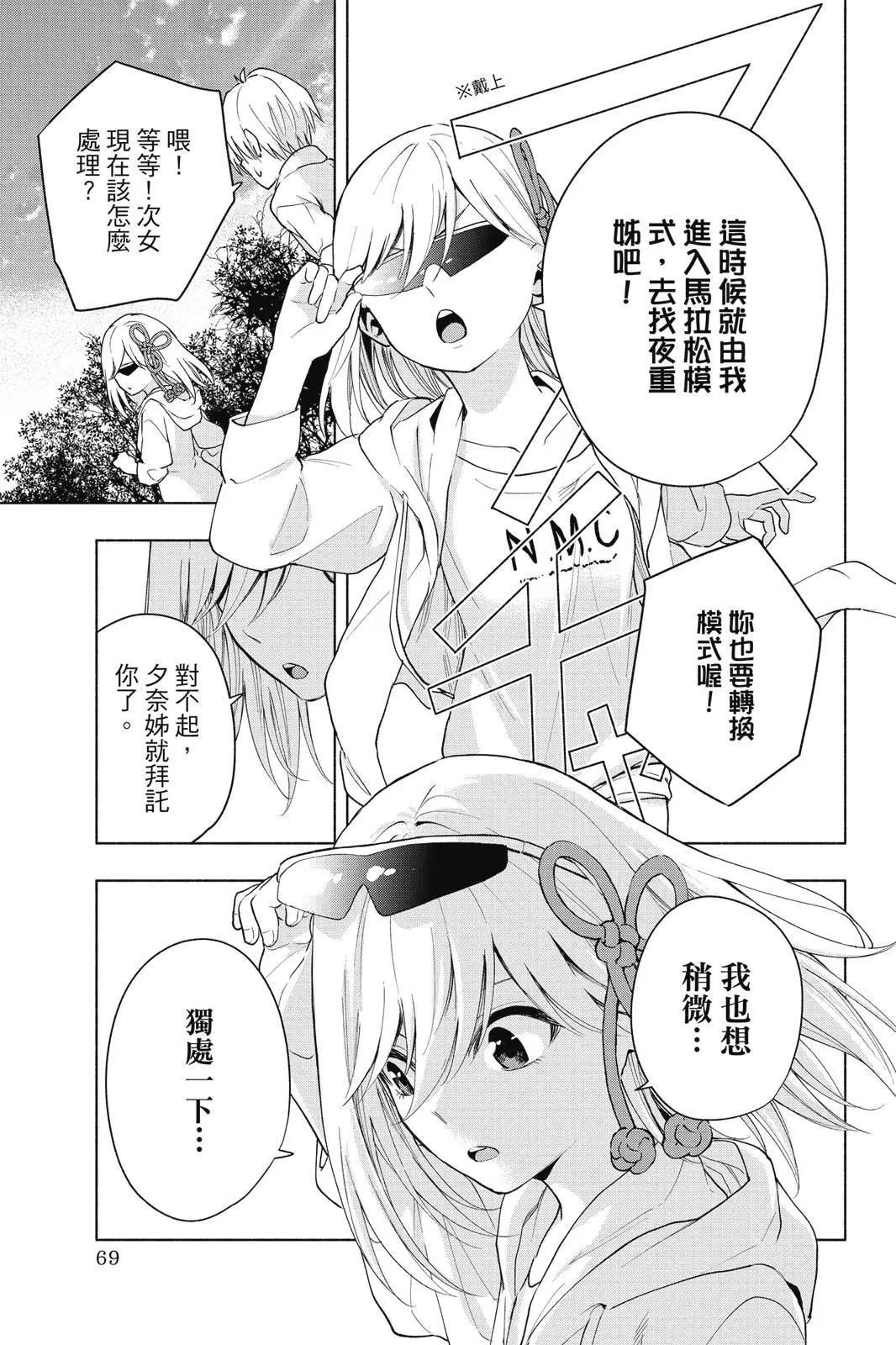 第 71 页
