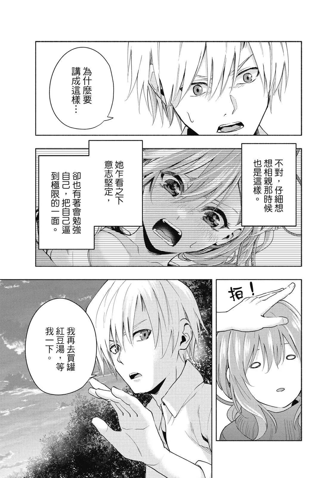 第 77 页