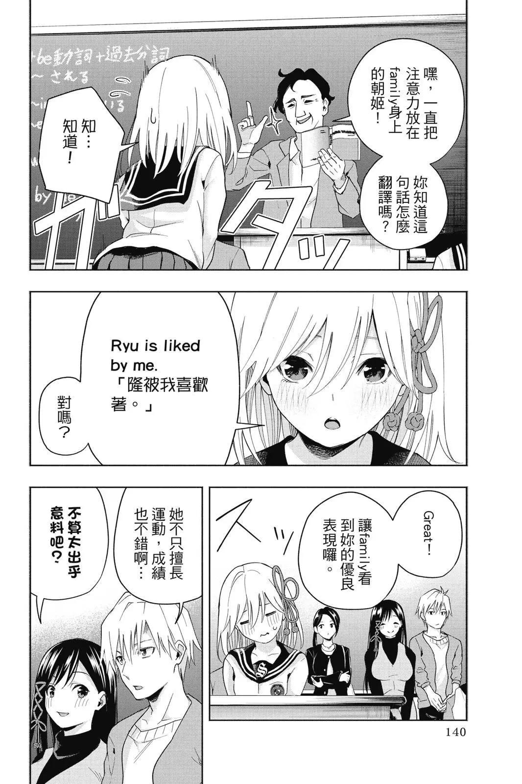第 142 页