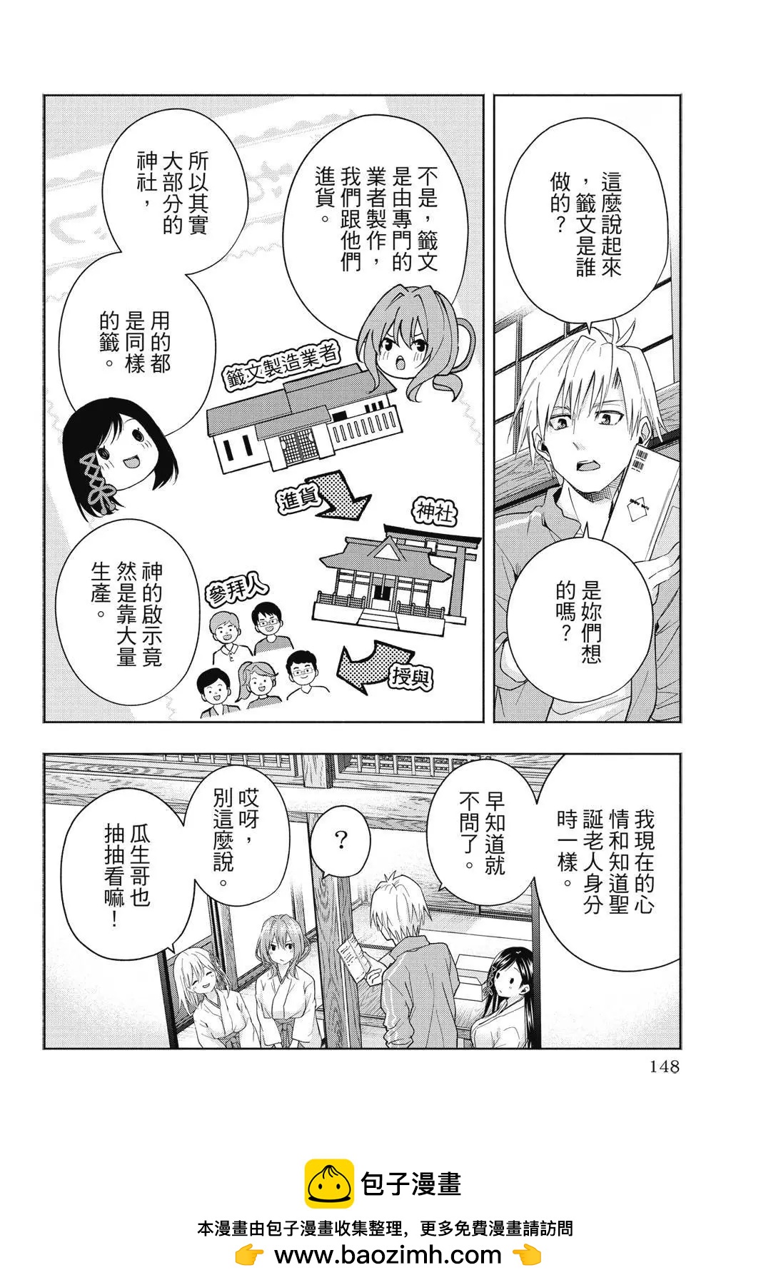 第 150 页