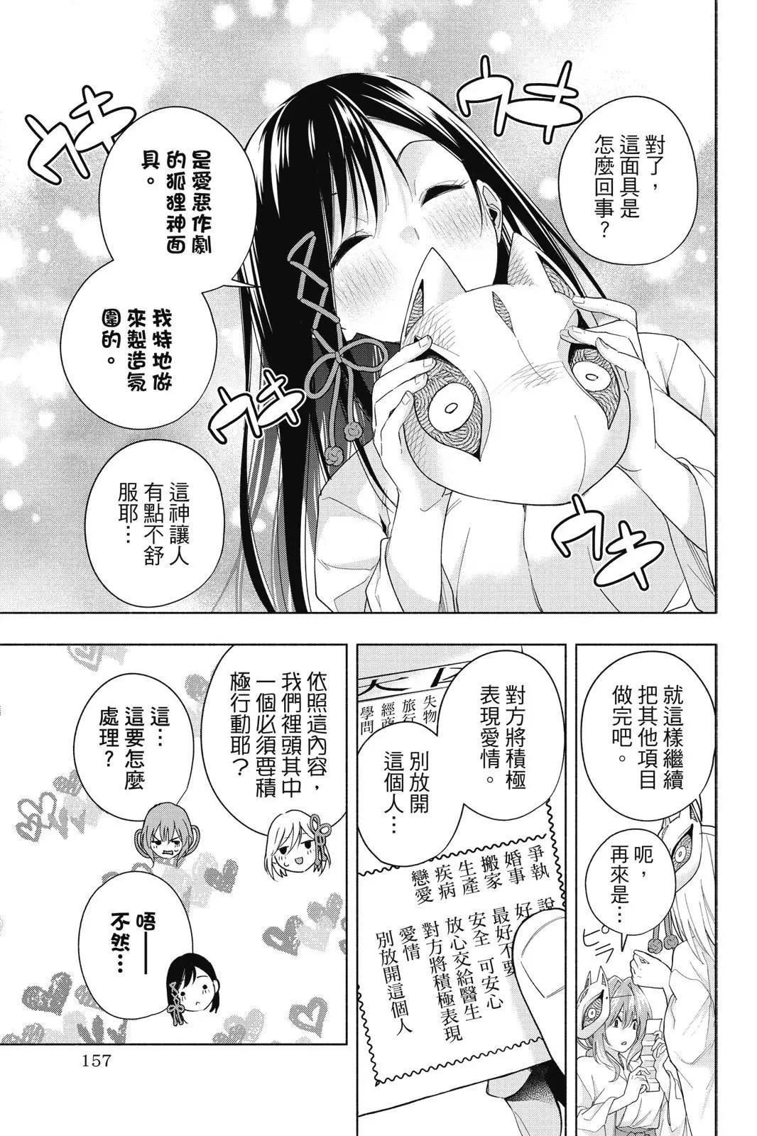第 159 页