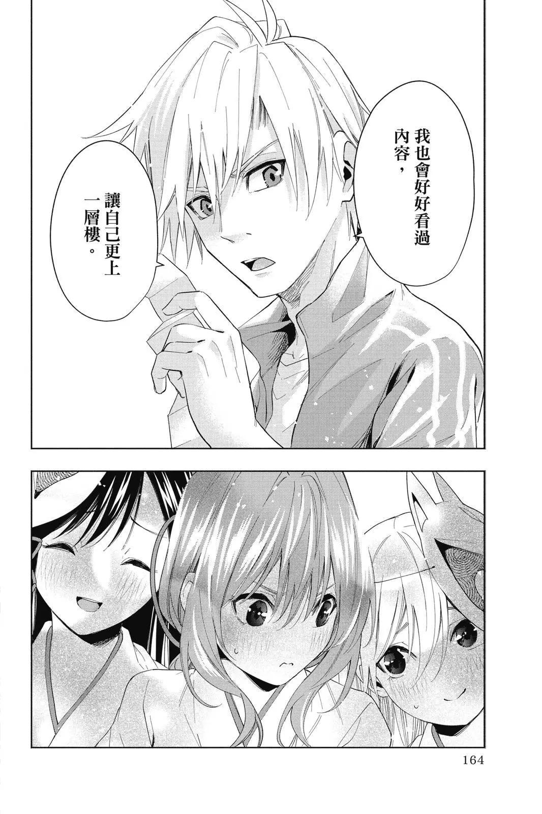 第 166 页