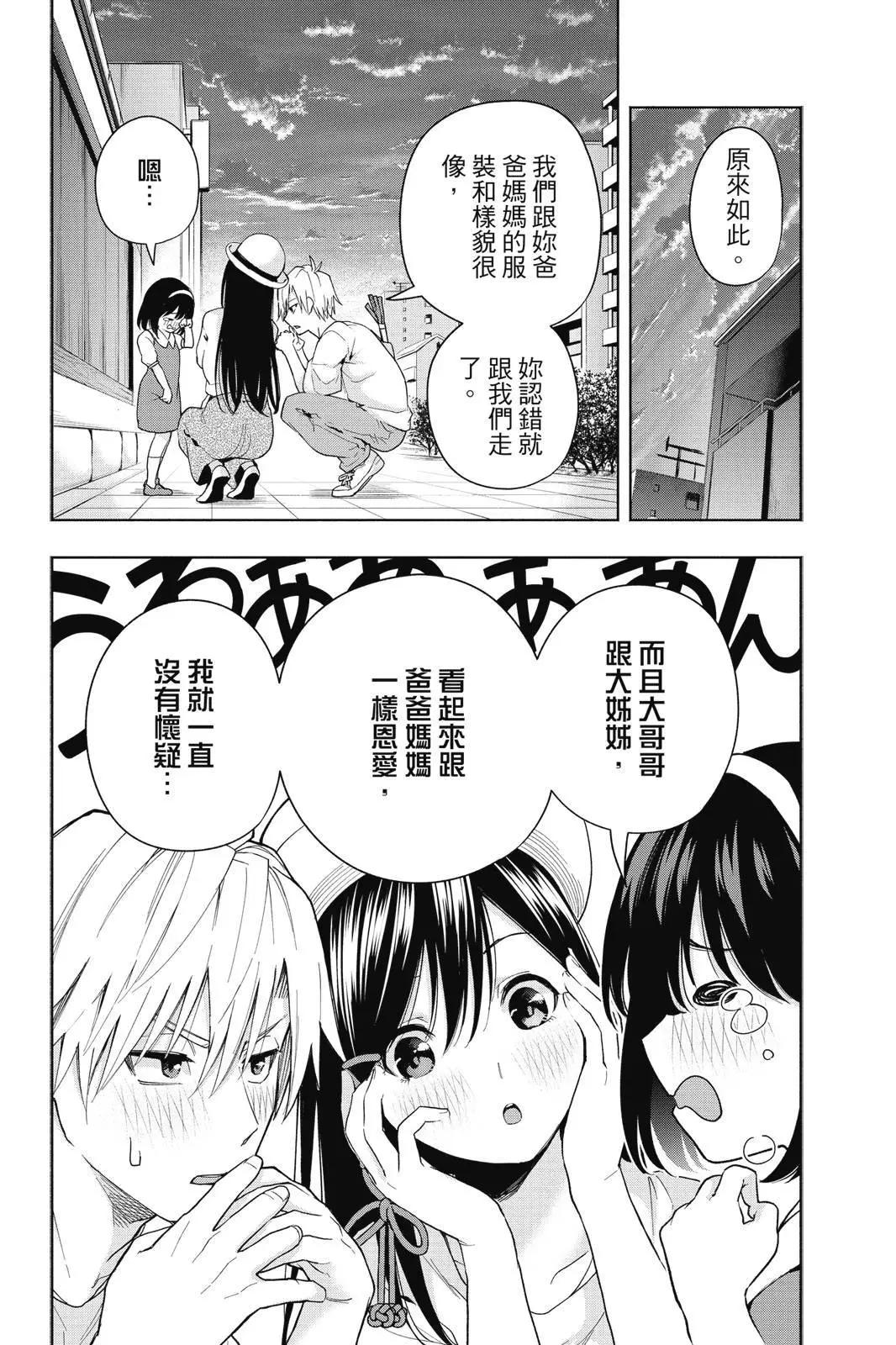 第 172 页
