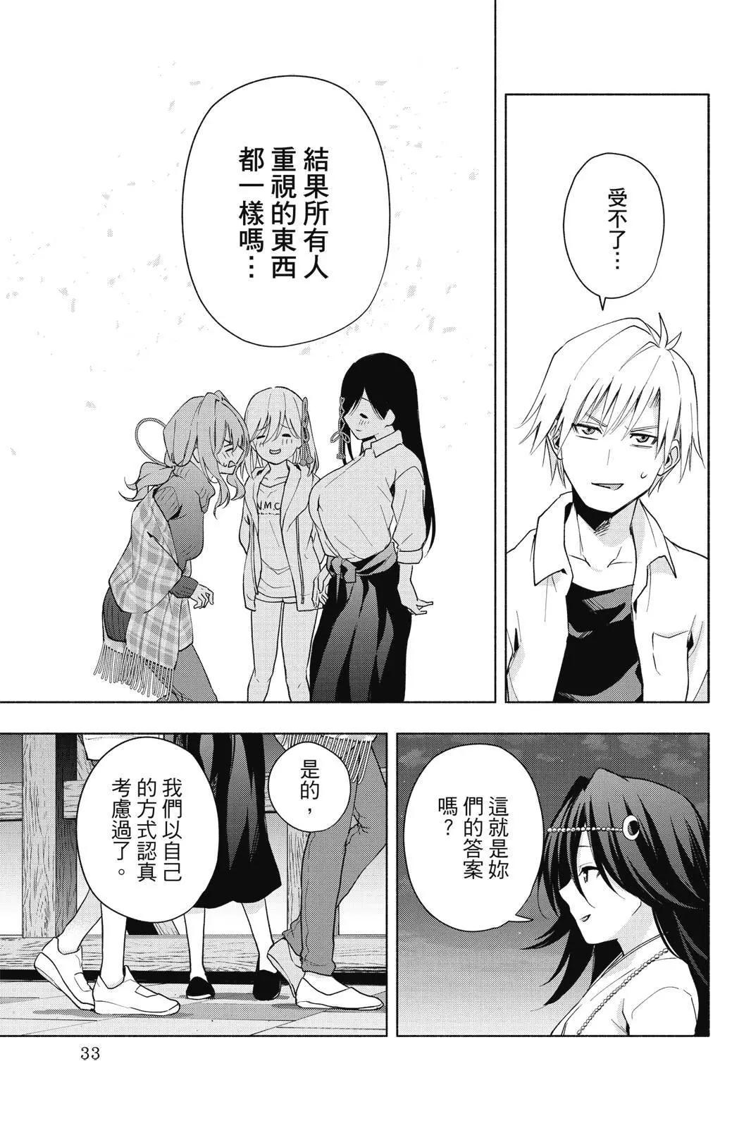 第 35 页