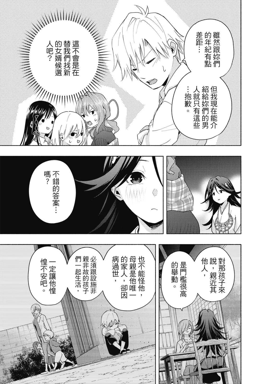 第 53 页