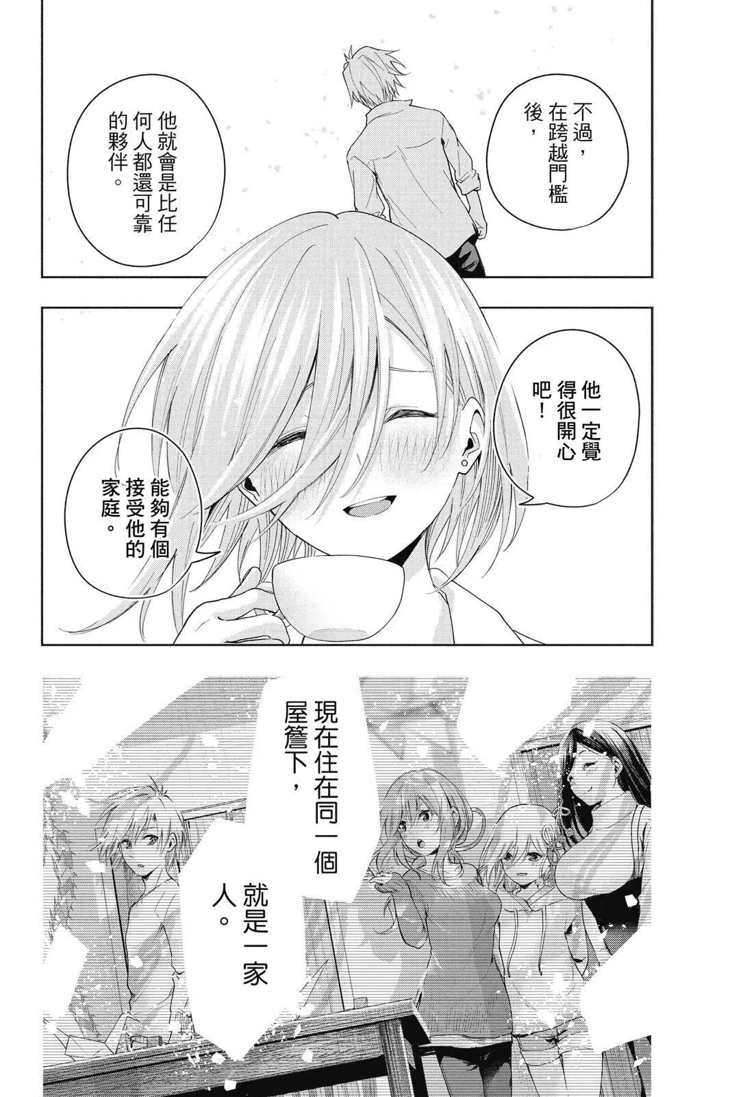 第 54 页