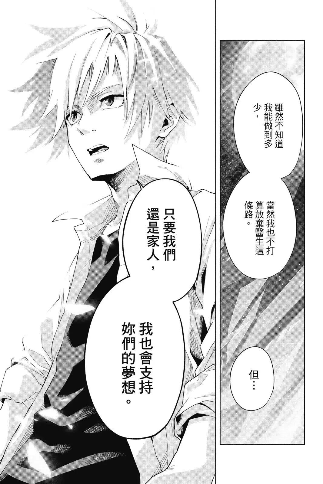 第 55 页