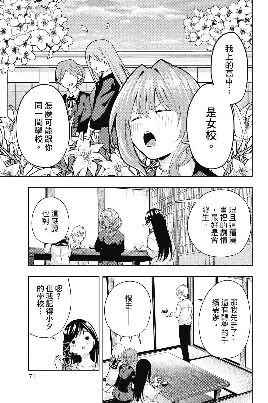 第 73 页