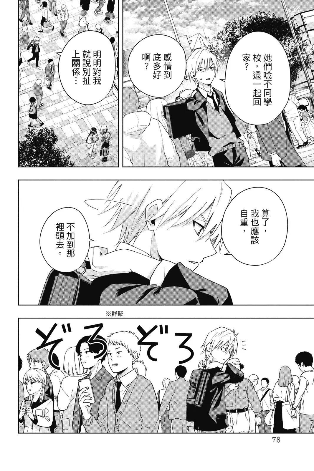 第 80 页