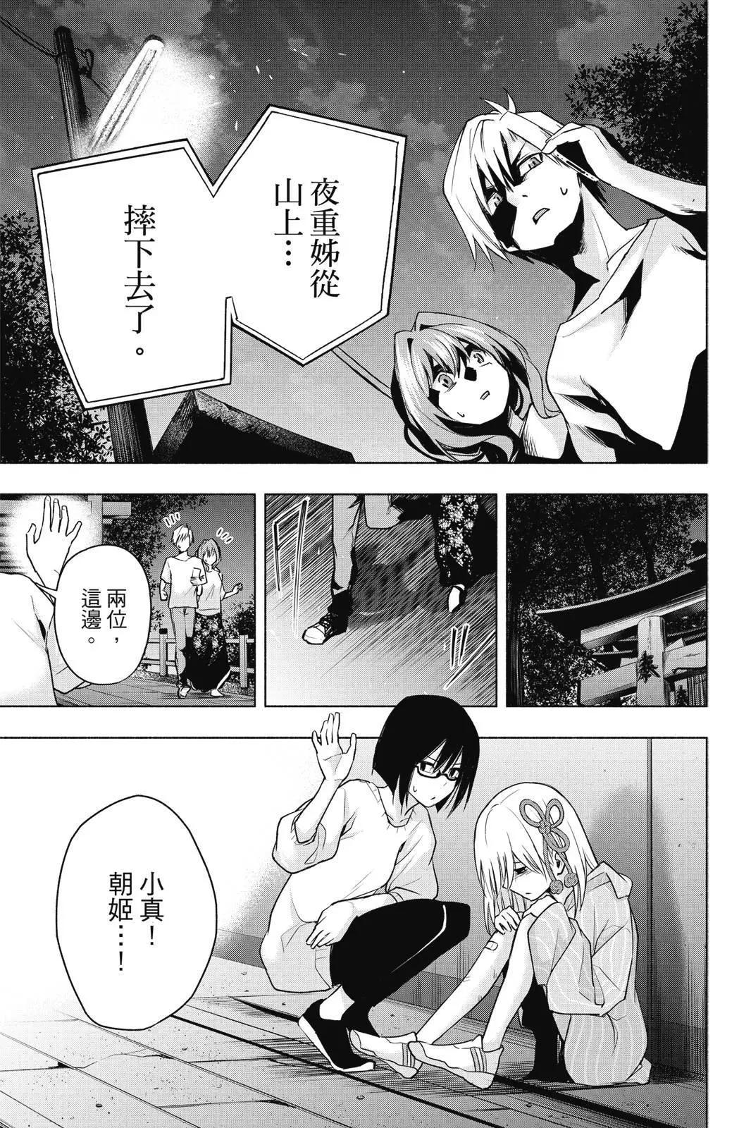第 101 页