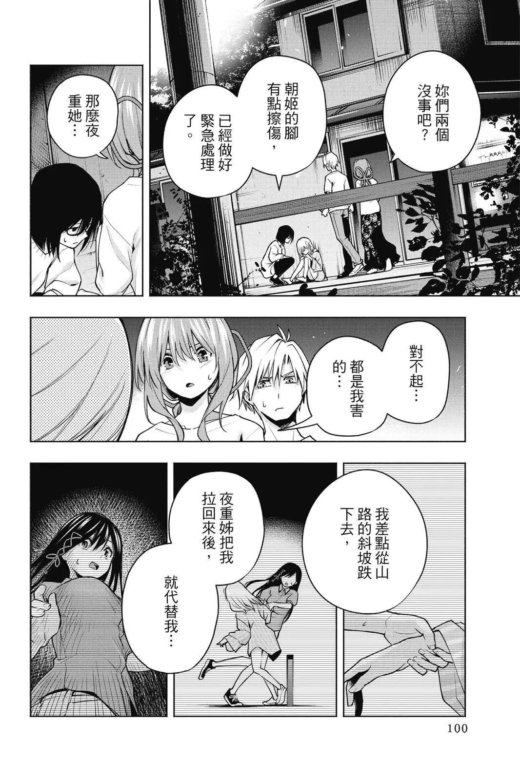 第 102 页