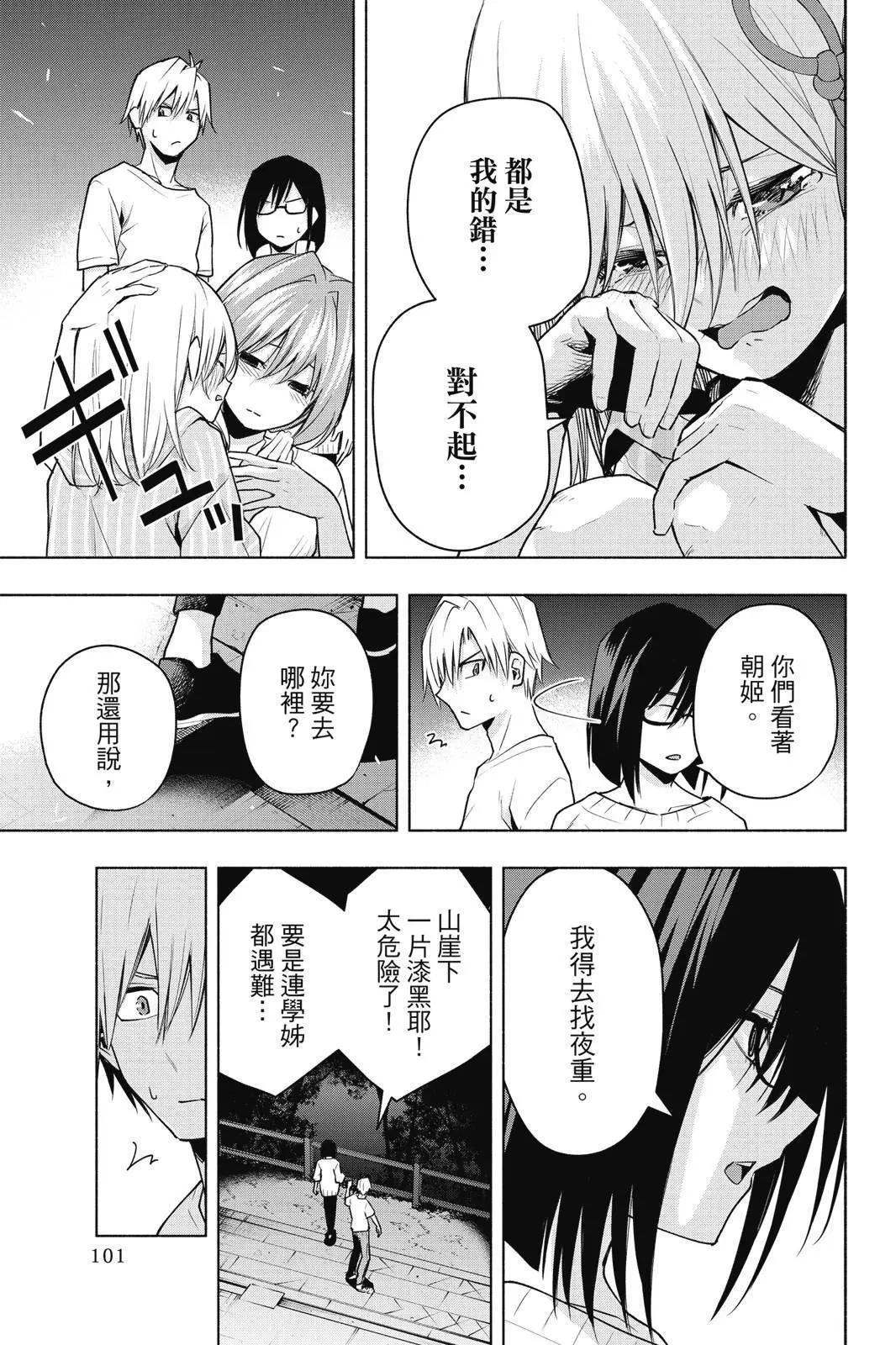 第 103 页