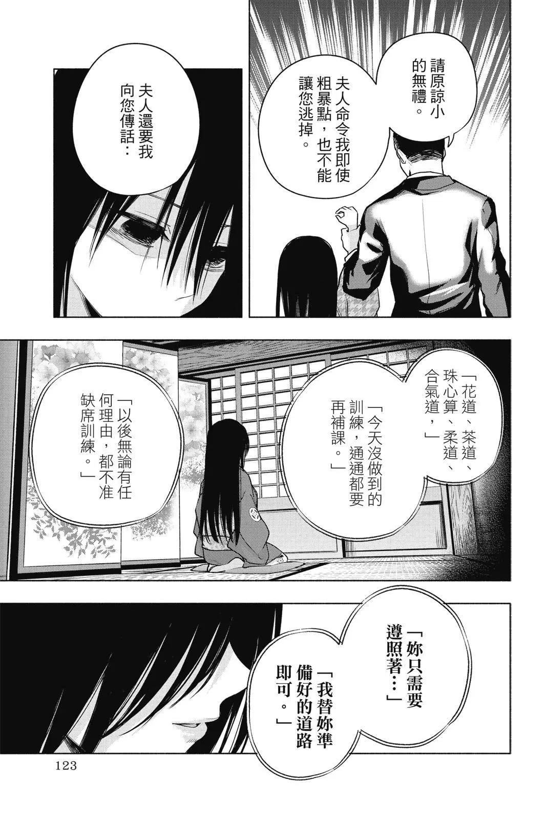 第 125 页