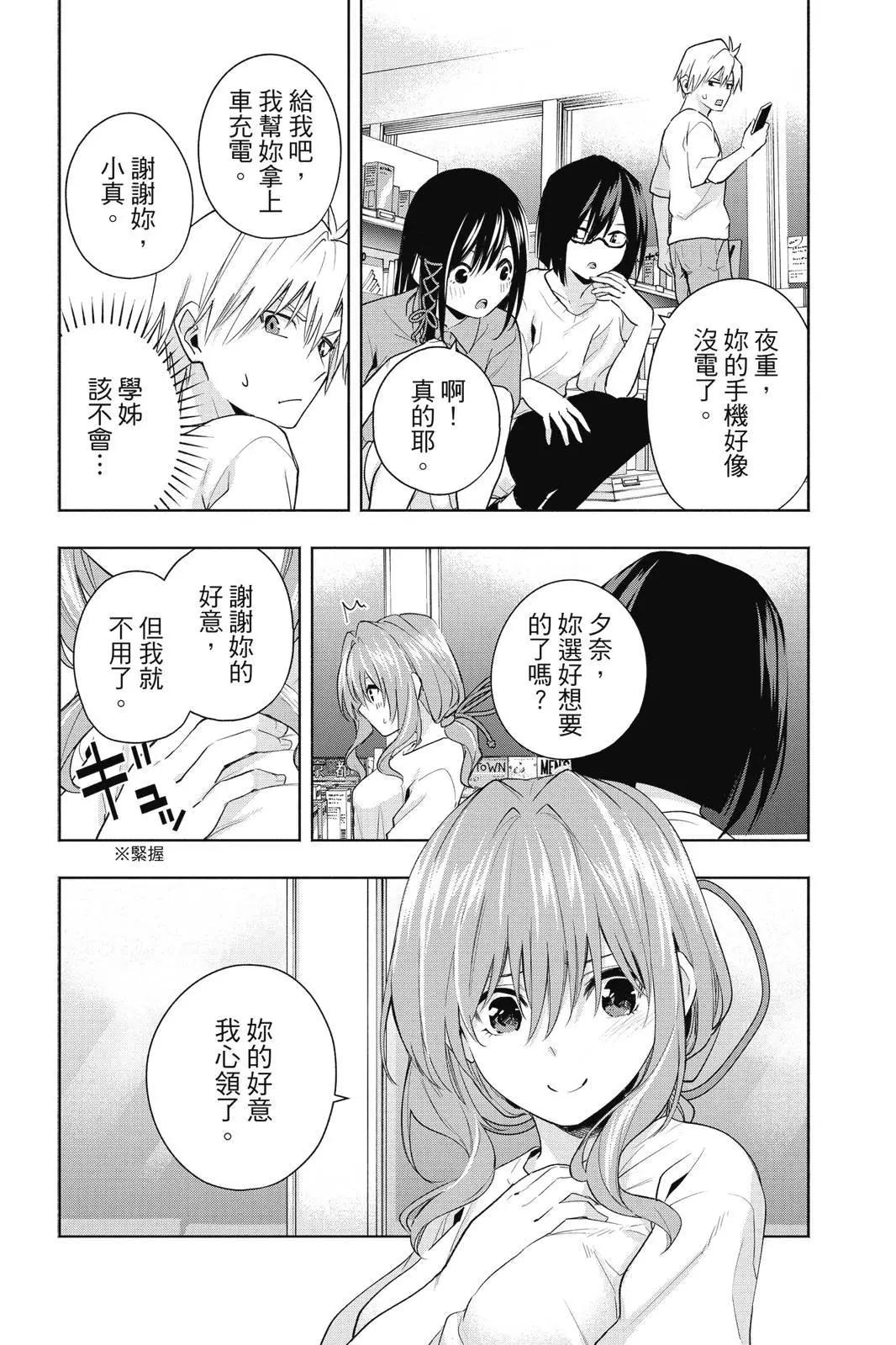 第 54 页