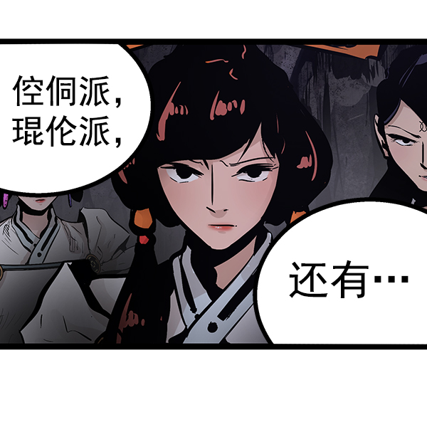 第 142 页