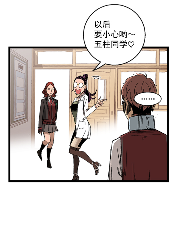 第 68 页