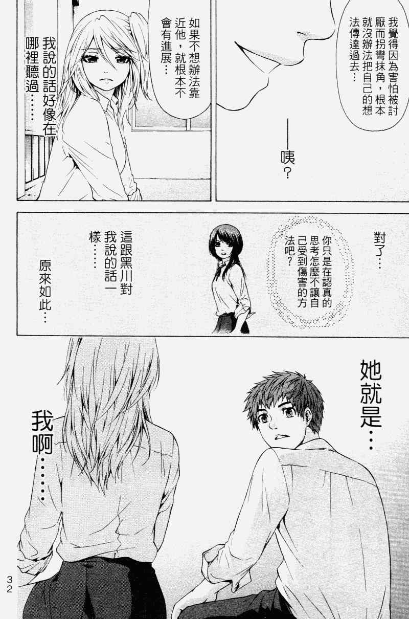 第 36 页