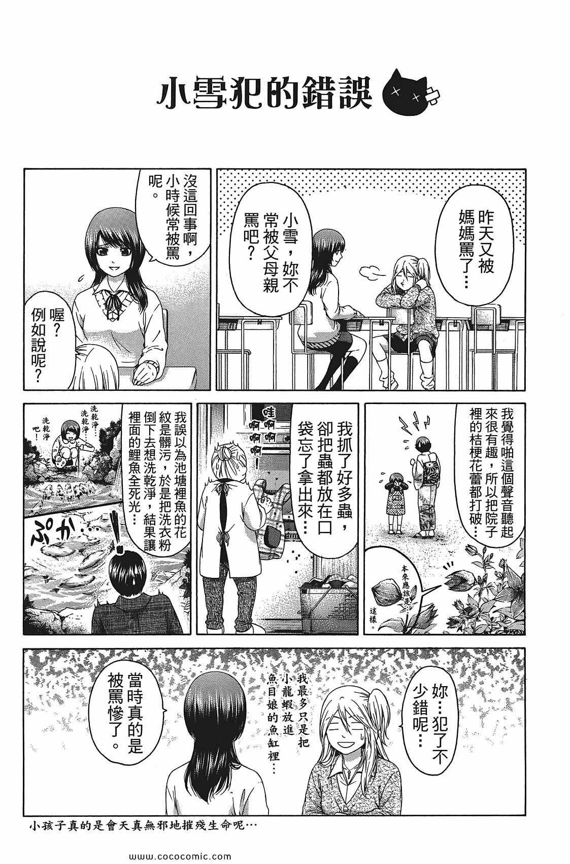 第 64 页
