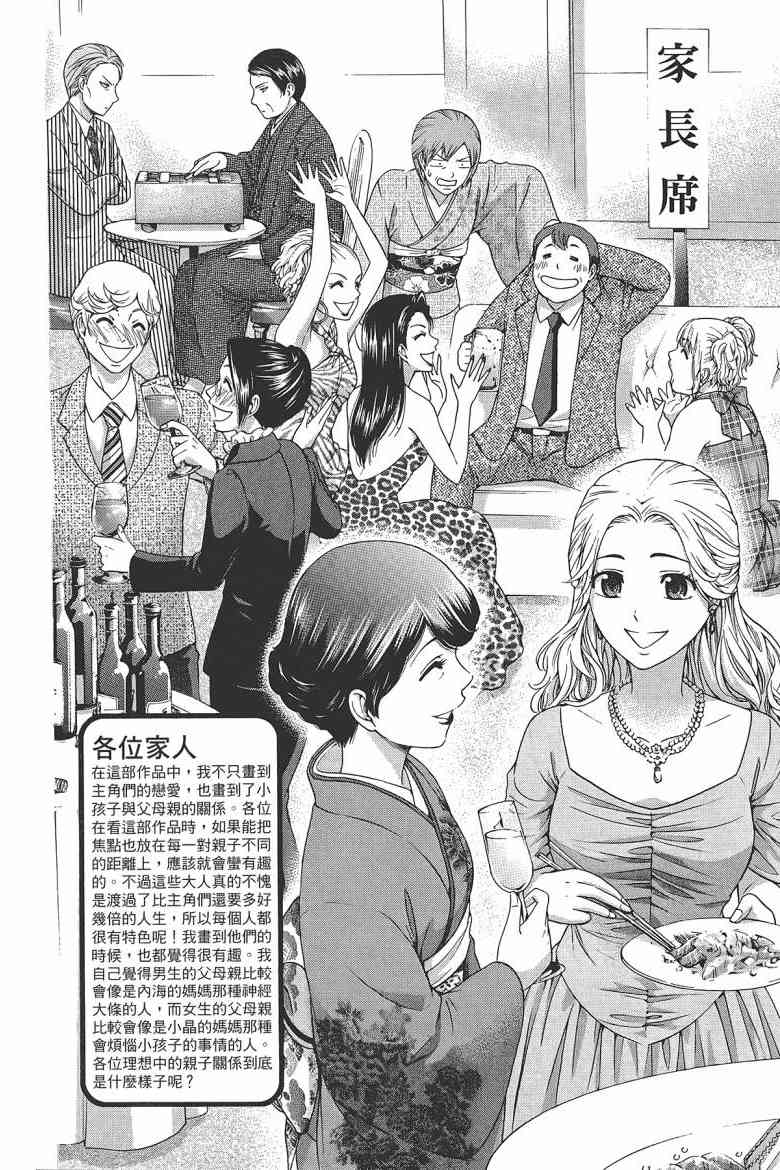 第 200 页