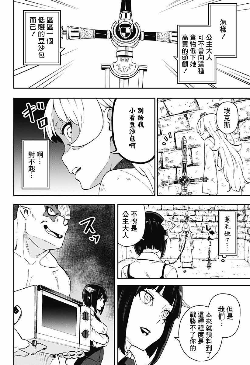 第 6 页