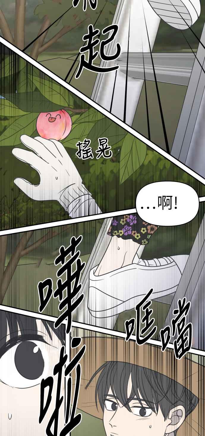 第 77 页