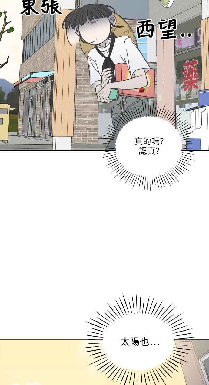 第 68 页