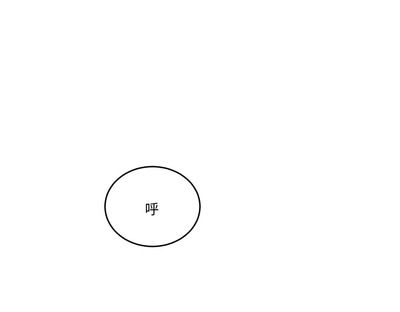 第 208 页
