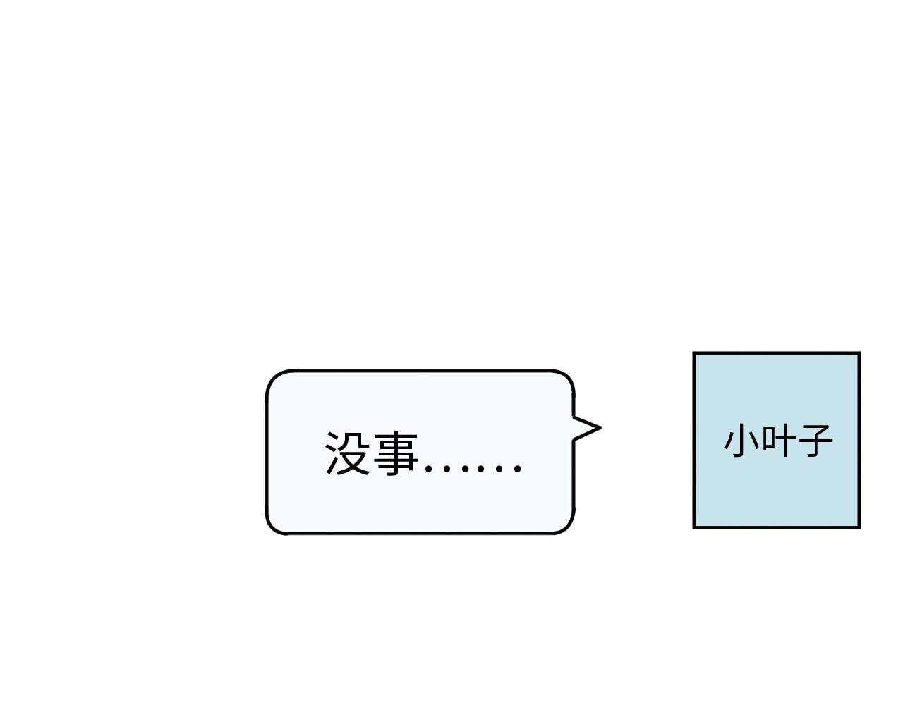 第 139 页
