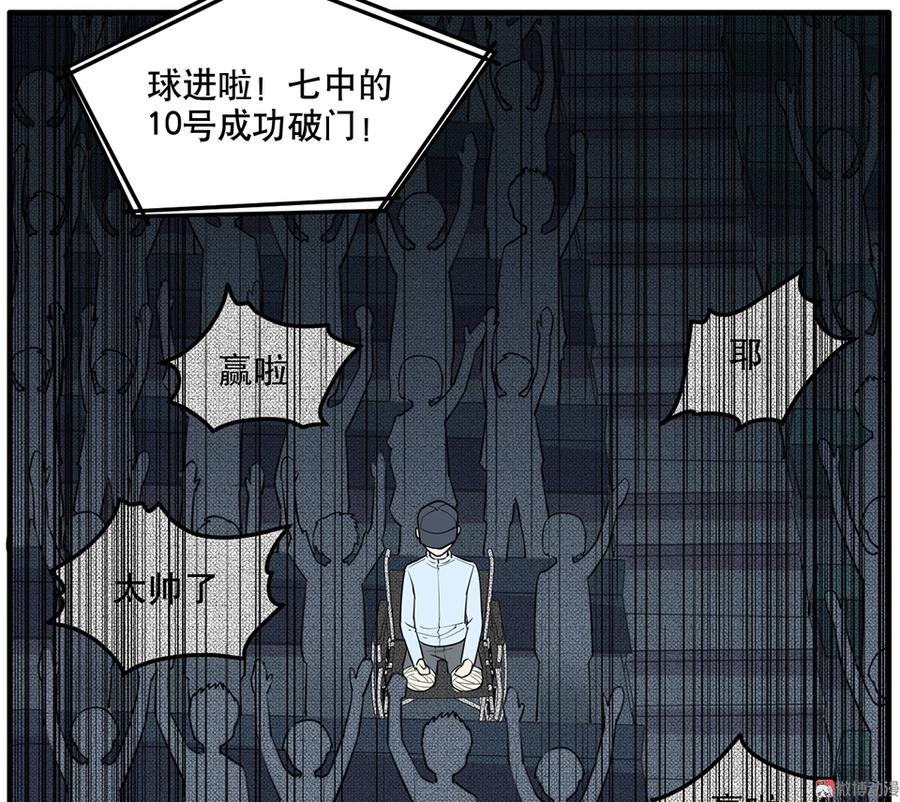第 77 页