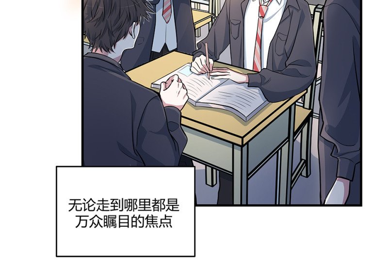 第 77 页