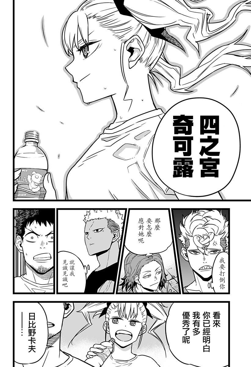 第 14 页