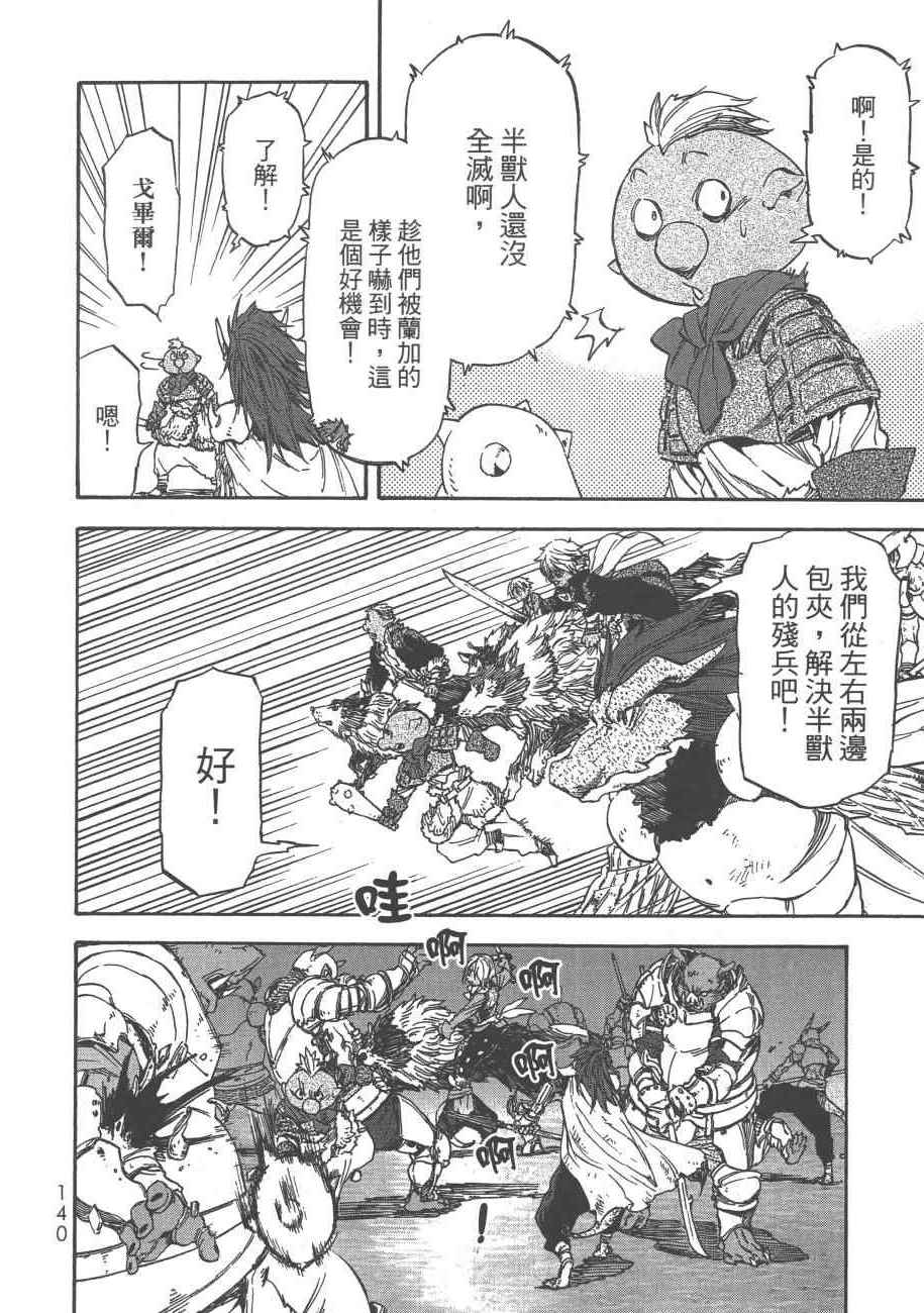 第 142 页