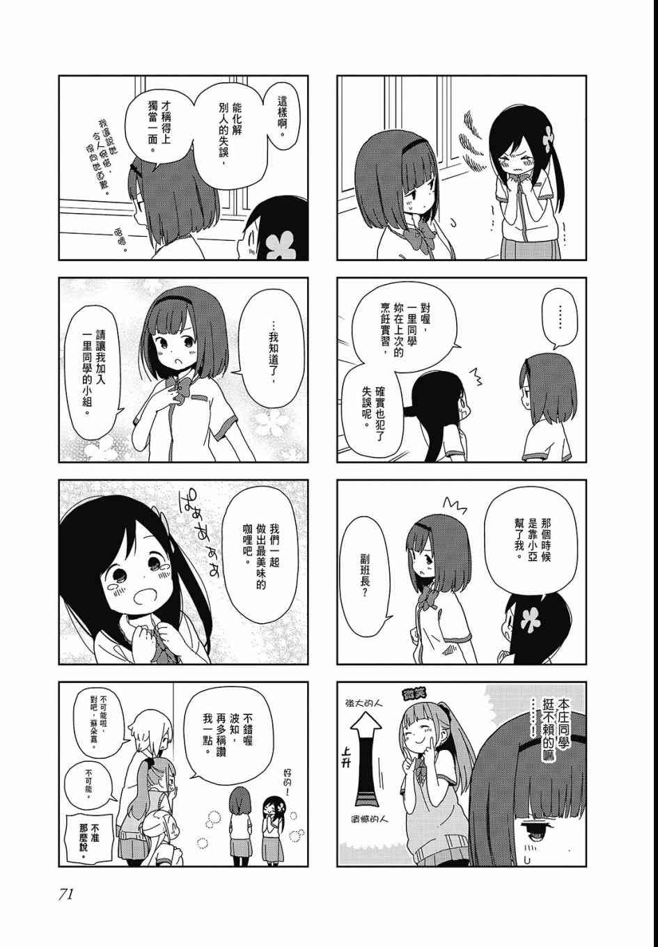 第 73 页