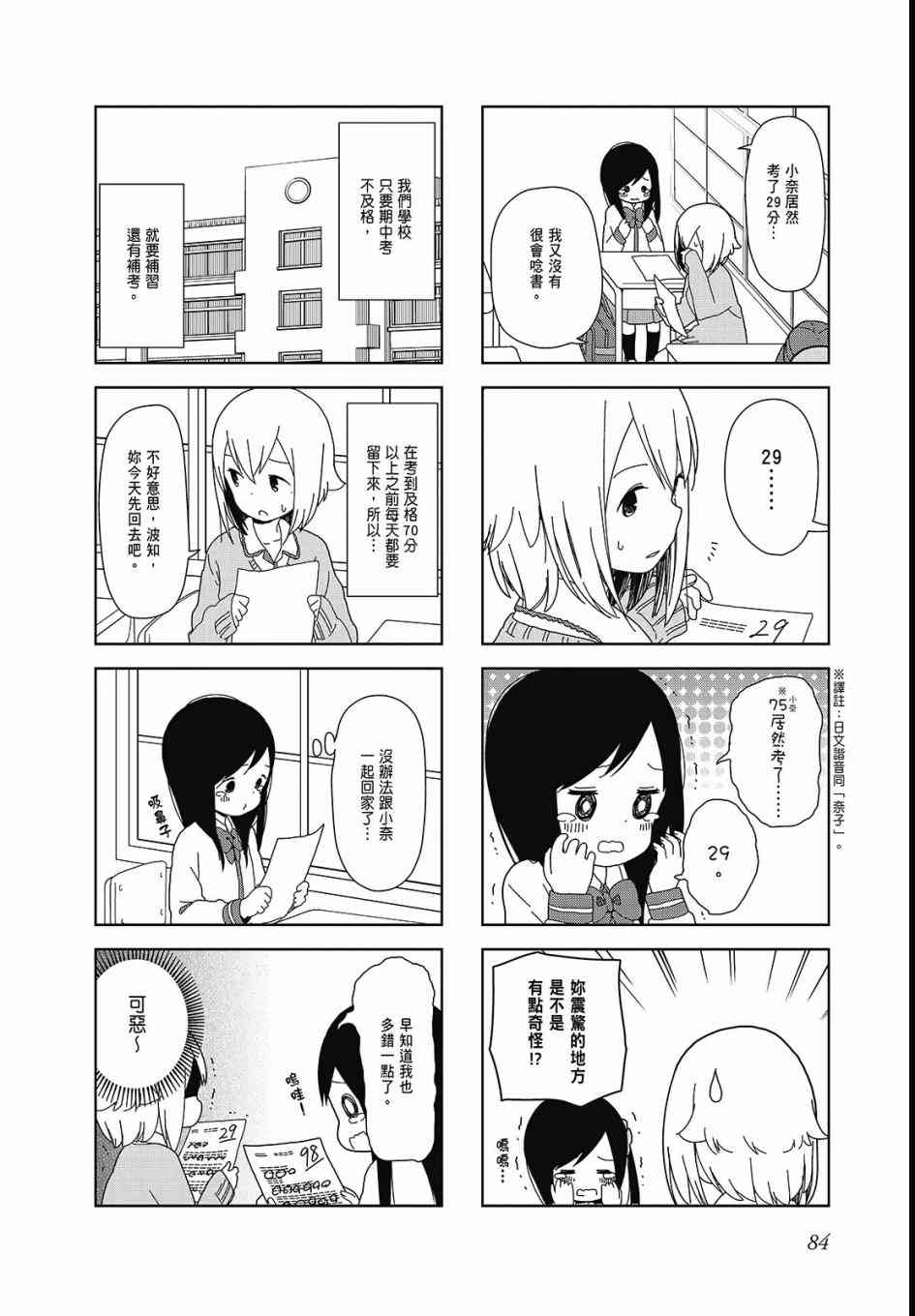 第 86 页