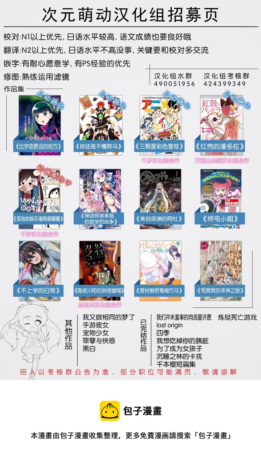 第 11 页