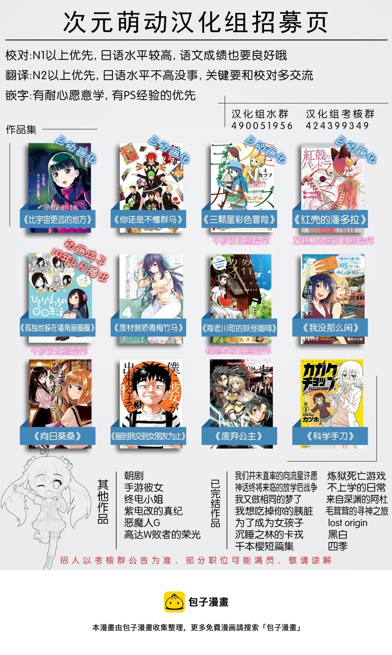 第 12 页