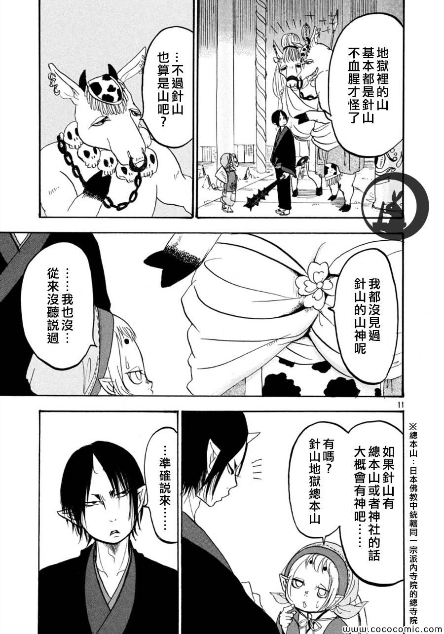第 11 页
