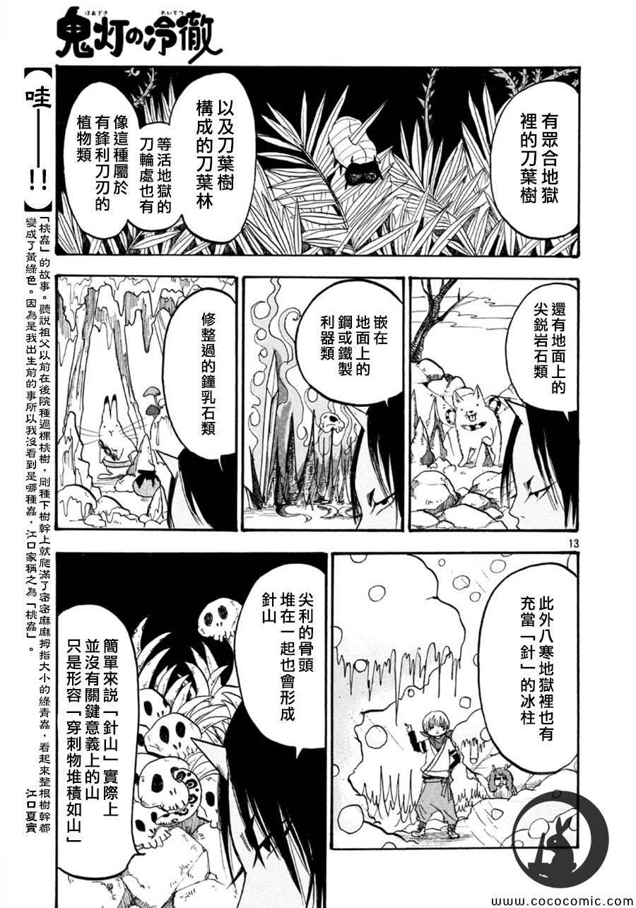 第 13 页